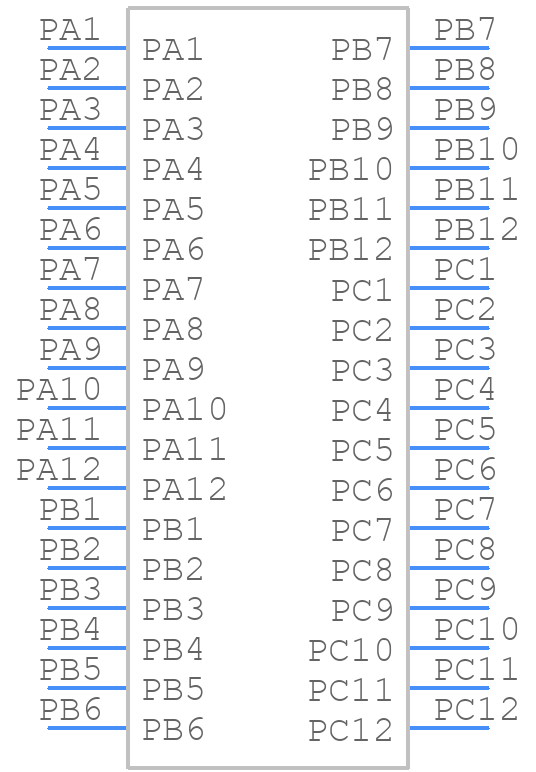2195620033 - Molex - PCB symbol