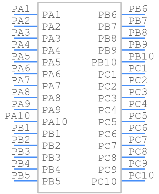 2195630033 - Molex - PCB symbol