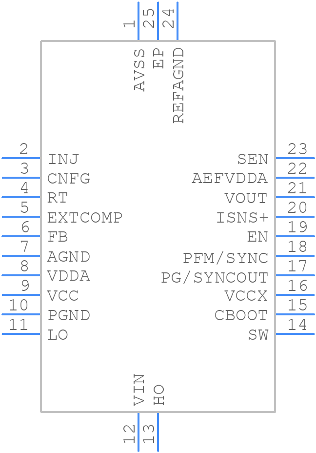 LM5149QRGYRQ1 - Texas Instruments - PCB symbol
