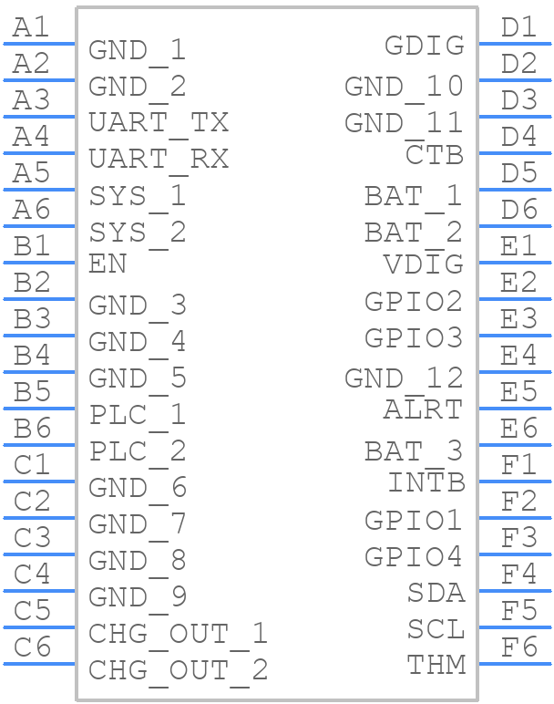 MAX20357AEWX+T - Analog Devices - PCB symbol