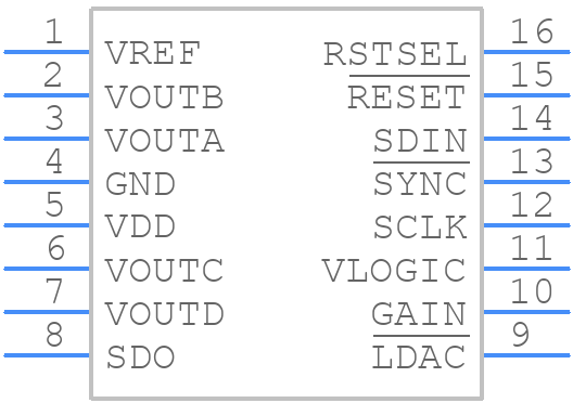 AD5686ARUZ-RL7 - Analog Devices - PCB symbol