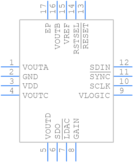 AD5686ACPZ-RL7 - Analog Devices - PCB symbol