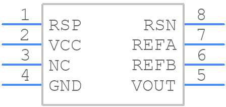 LMP8481MMX-H/NOPB - Texas Instruments - PCB symbol