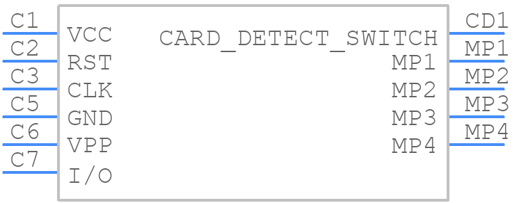 115U-A101+115U-T001 - ATTEND - PCB symbol