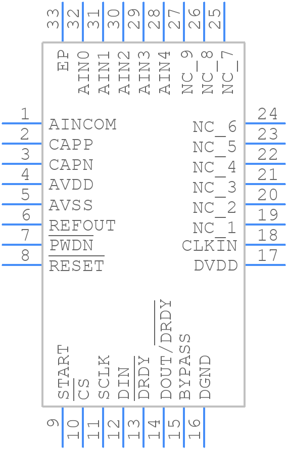 ADS1260BIRHBR - Texas Instruments - PCB symbol