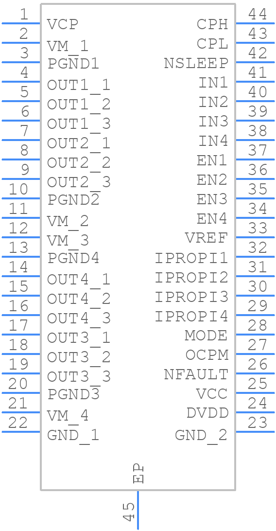 DRV8962DDWR - Texas Instruments - PCB symbol