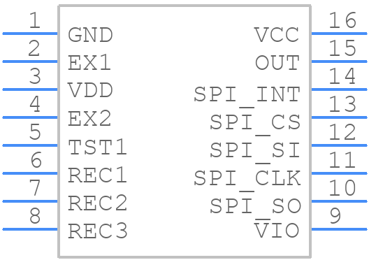 NCV77320DB0R2G - onsemi - PCB symbol