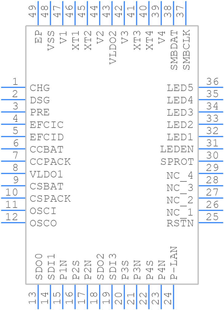 BQ78PL114RGZR - Texas Instruments - PCB symbol