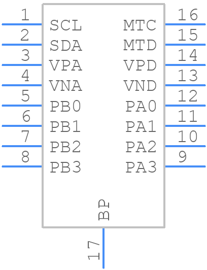 IC-MU DFN16-5X5 - ic-haus - PCB symbol