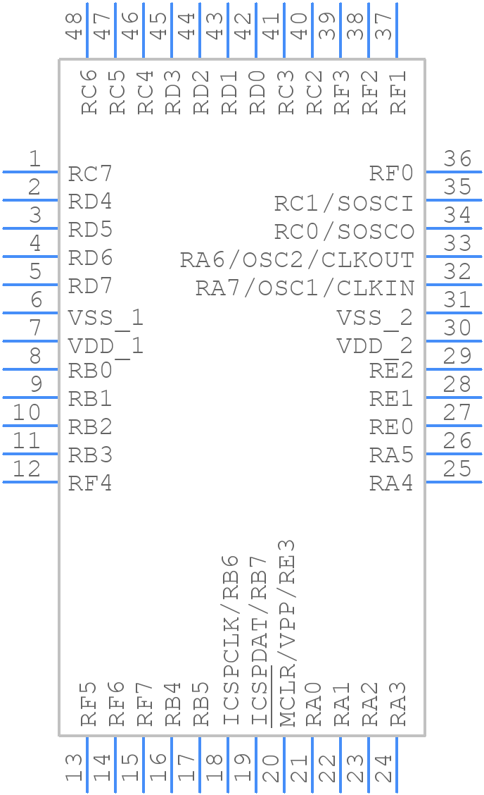 PIC18F56Q71-E/PT - Microchip - PCB symbol