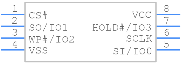 ZD25WQ16CTIGT - ZETTA - PCB symbol