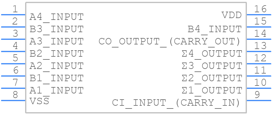 HCC4008BDT - STMicroelectronics - PCB symbol