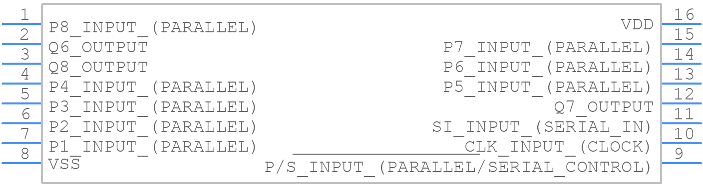 HCC4014BDT - STMicroelectronics - PCB symbol