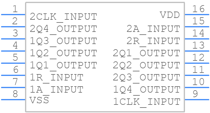 HCC4015BDT - STMicroelectronics - PCB symbol