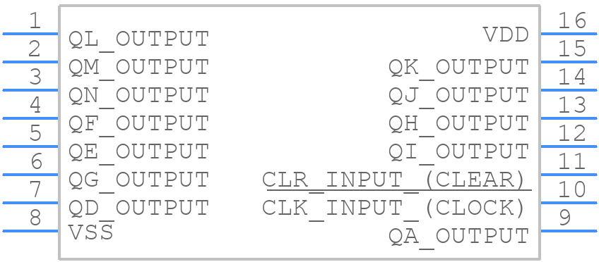 HCC4020BDT - STMicroelectronics - PCB symbol