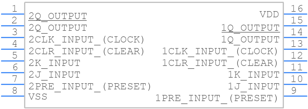 HCC4027BDT - STMicroelectronics - PCB symbol