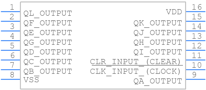 HCC4040BDT - STMicroelectronics - PCB symbol