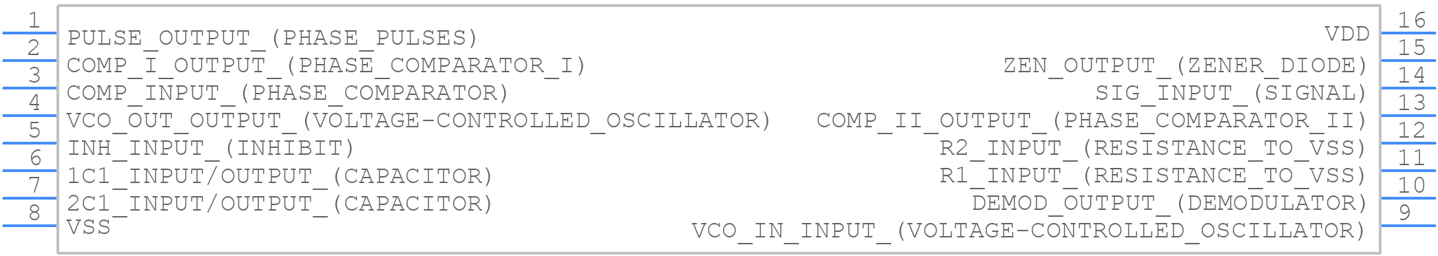 HCC4046BDT - STMicroelectronics - PCB symbol