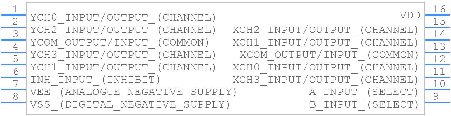 HCC4052BDT - STMicroelectronics - PCB symbol