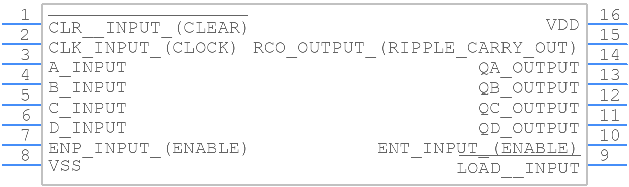 HCC40161BDT - STMicroelectronics - PCB symbol