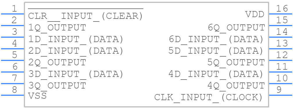 HCC40174BDT - STMicroelectronics - PCB symbol