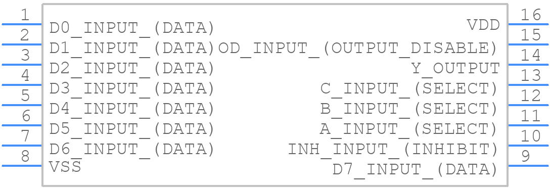 HCC4512BDT - STMicroelectronics - PCB symbol