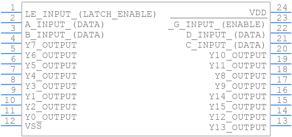 HCC4514BDT - STMicroelectronics - PCB symbol