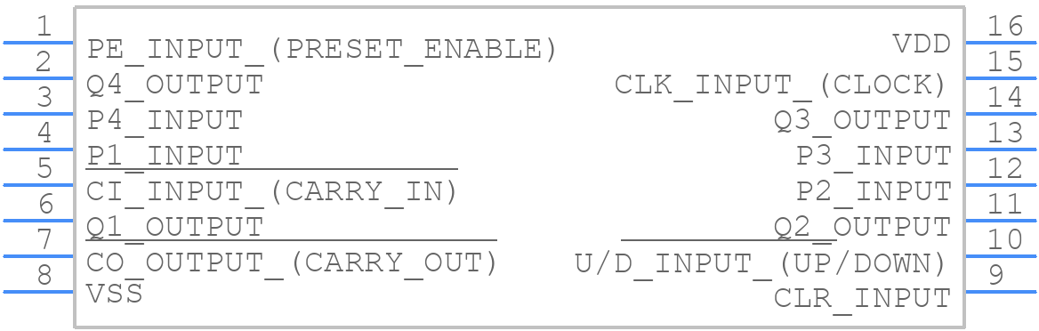 HCC4516BDT - STMicroelectronics - PCB symbol
