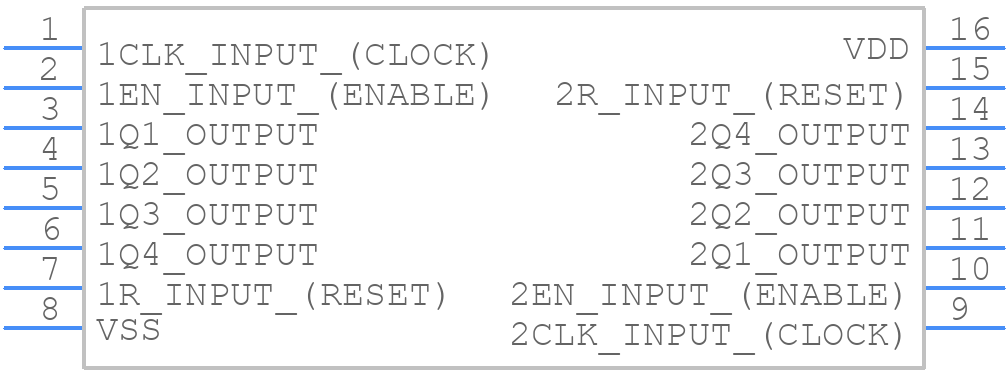 HCC4520BDT - STMicroelectronics - PCB symbol
