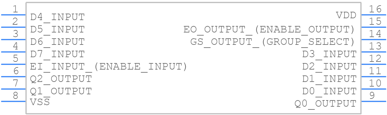 HCC4532BDT - STMicroelectronics - PCB symbol