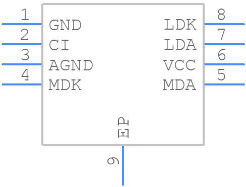 IC-WKNSOP8 - ic-haus - PCB symbol