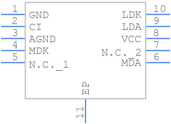 IC-WKNDFN10 - ic-haus - PCB symbol