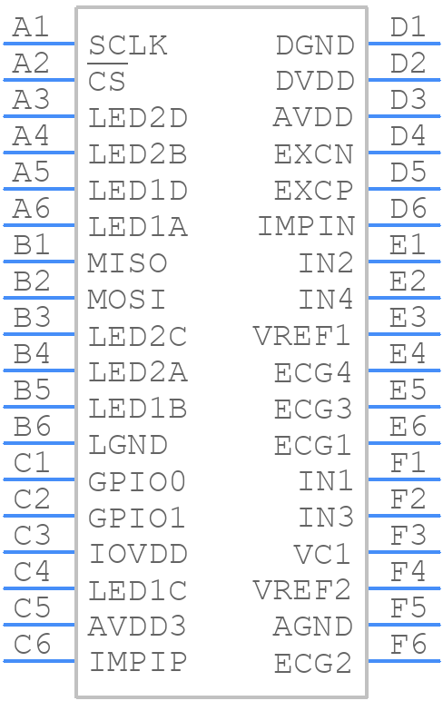 ADPD7000BCBZR7 - Analog Devices - PCB symbol
