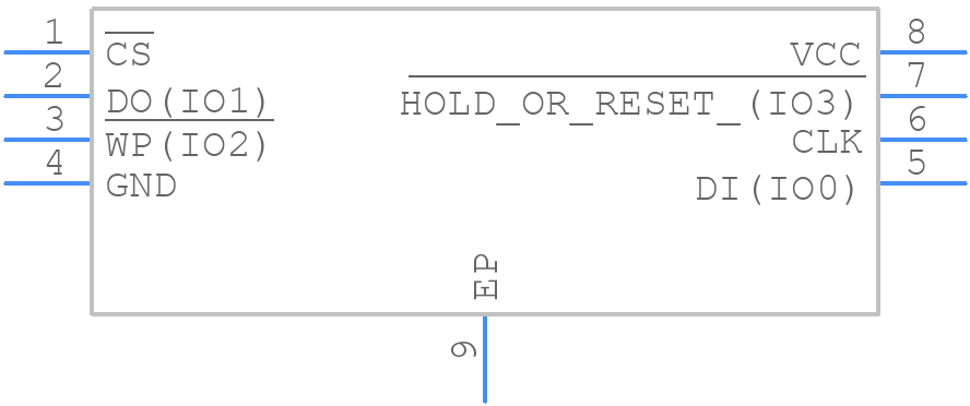 W25Q128JWPIQ - Winbond - PCB symbol
