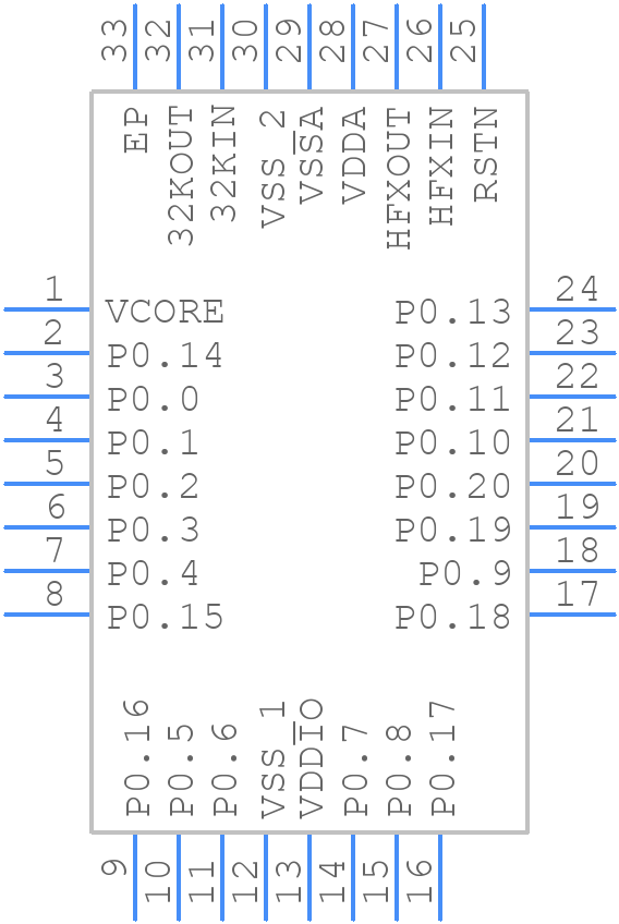 MAX32662GTJ+ - Analog Devices - PCB symbol