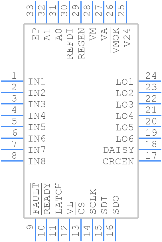 MAX22196ATJ+T - Analog Devices - PCB symbol