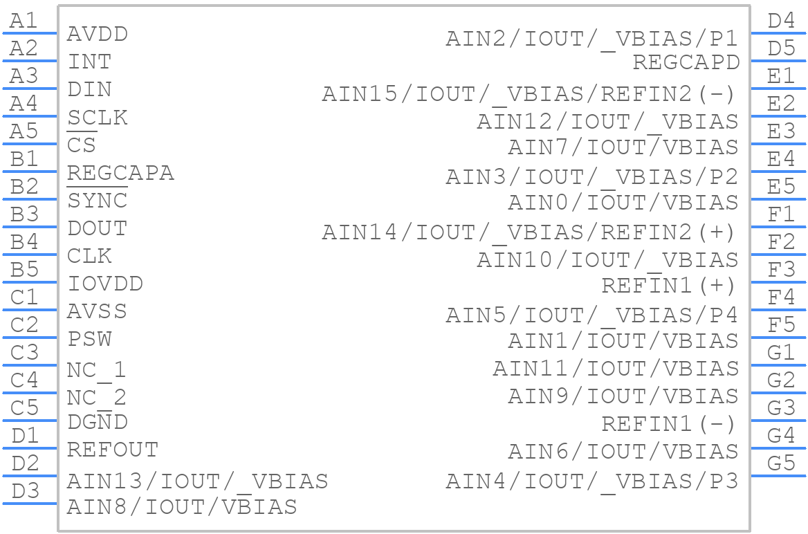 AD4129-8BCBZ-RL7 - Analog Devices - PCB symbol