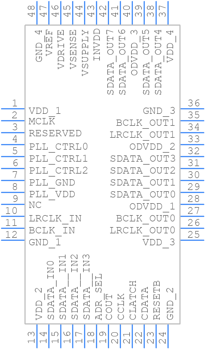 AD1940YSTZRL - Analog Devices - PCB symbol