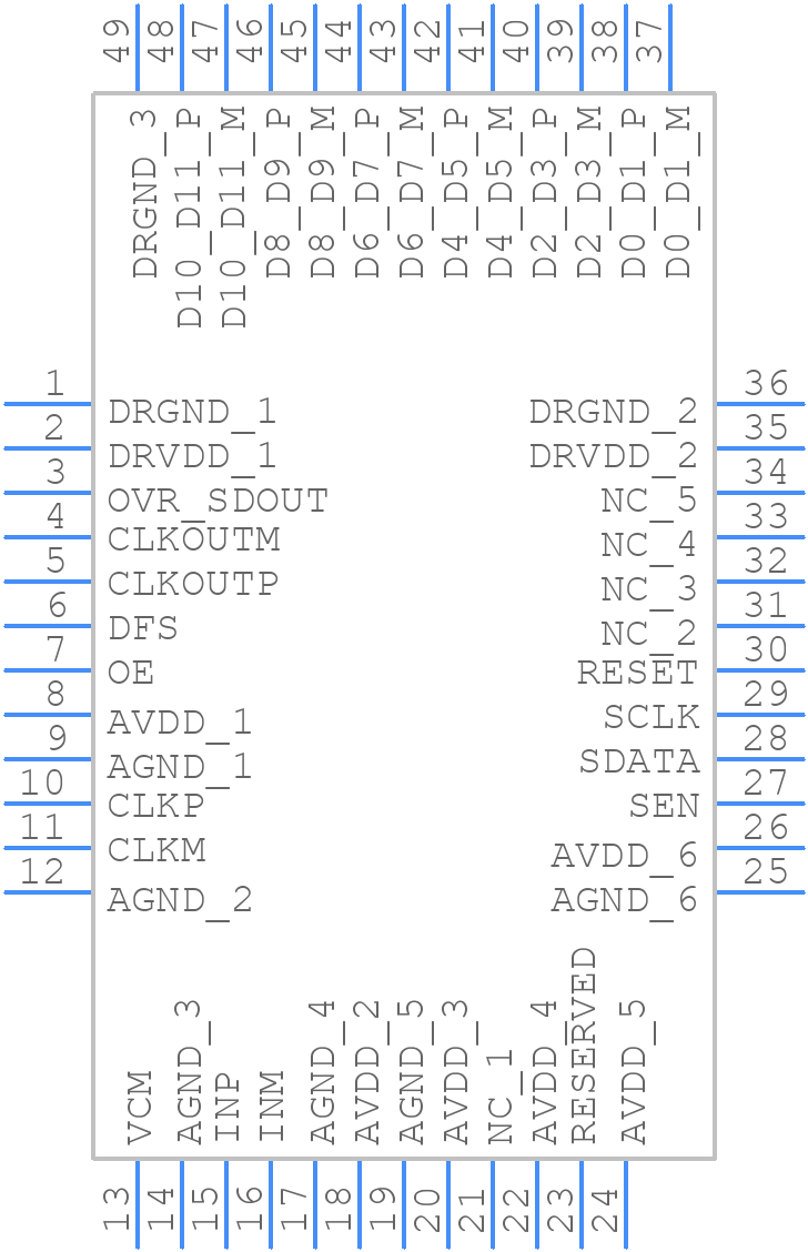 ADS4129IRGZR - Texas Instruments - PCB symbol