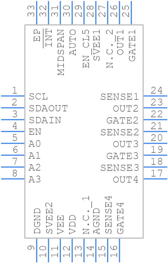 MAX5980AGTJ+ - Analog Devices - PCB symbol
