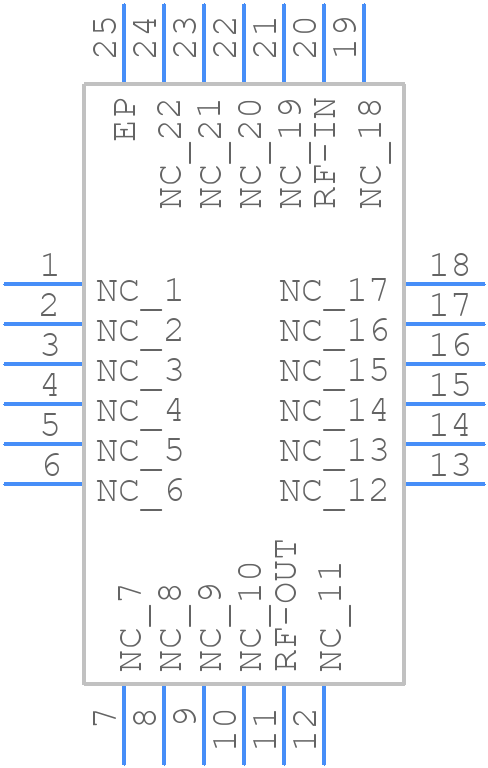 CY3-223+ - Mini-Circuits - PCB symbol