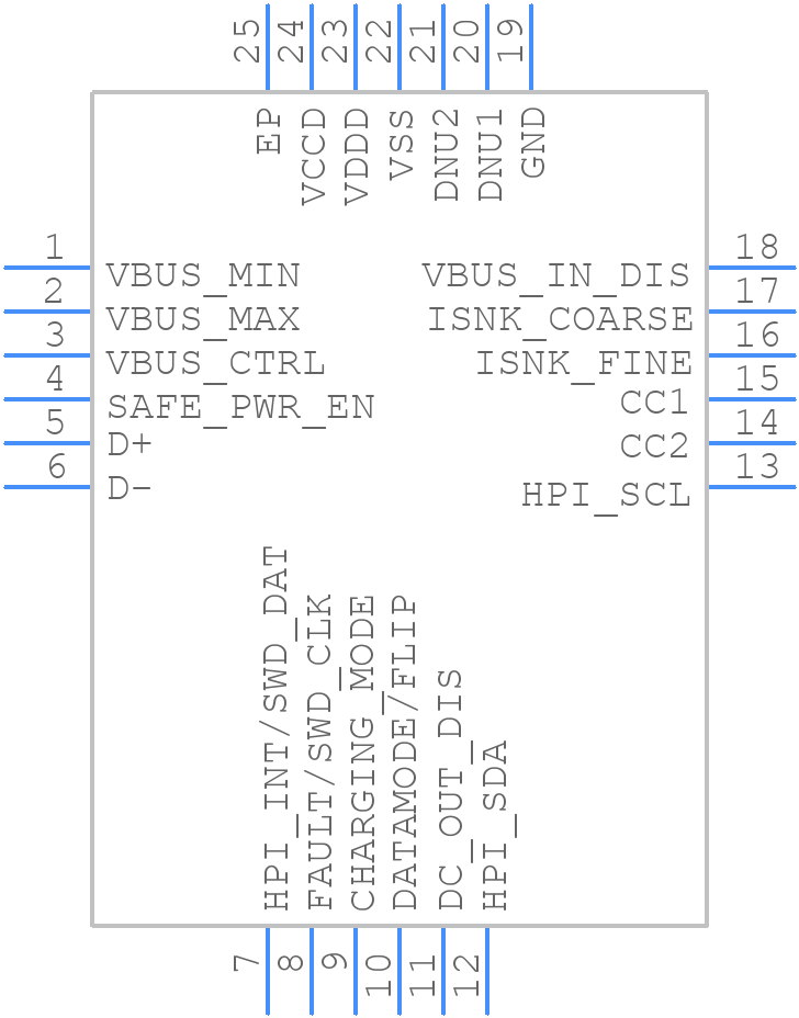 CYPD3178-24LQXQ - Infineon - PCB symbol