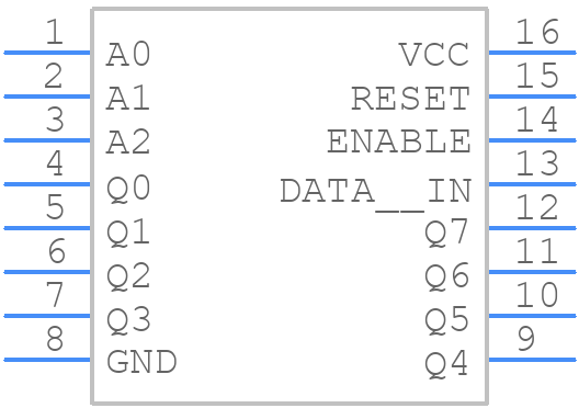 MC74HC259AN - Motorola - PCB symbol