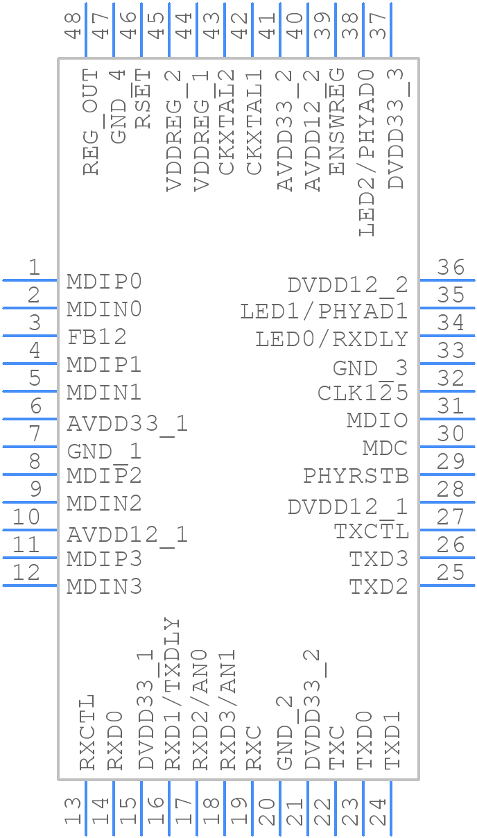 RTL8211CL-GR footprint, schematic symbol and 3D model by Realtek