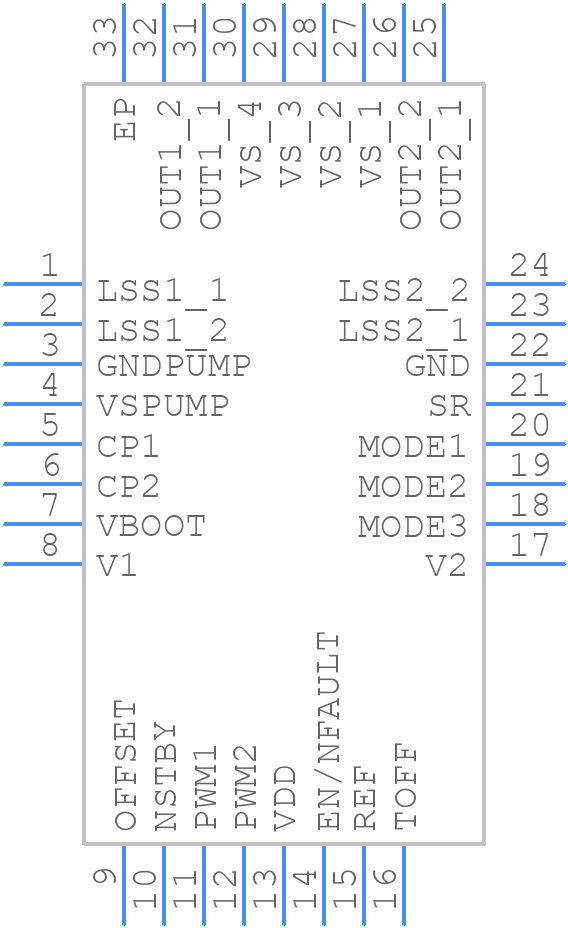 STSPIN958 - STMicroelectronics - PCB symbol
