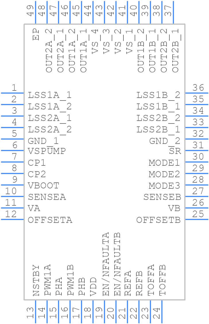 STSPIN948TR - STMicroelectronics - PCB symbol