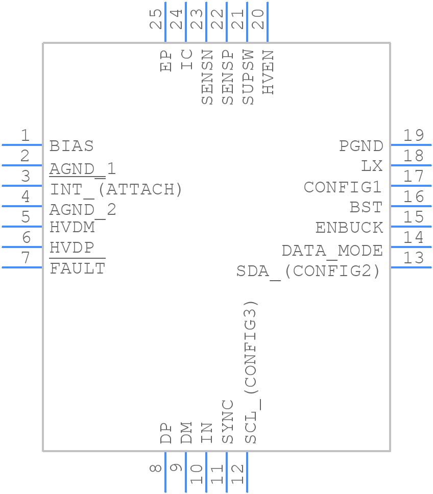MAX25460ATGA/V+T - Analog Devices - PCB symbol