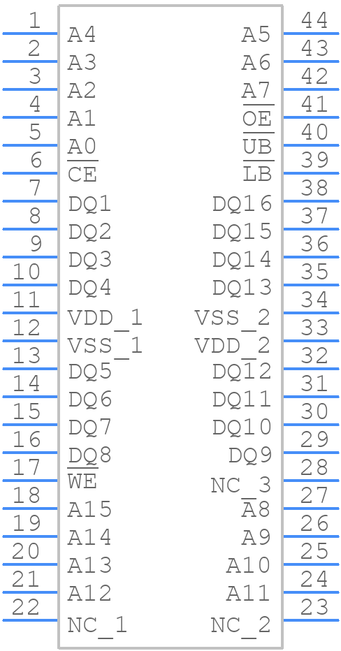 GS71116AGP-8I - GSI TECHNOLOGY - PCB symbol