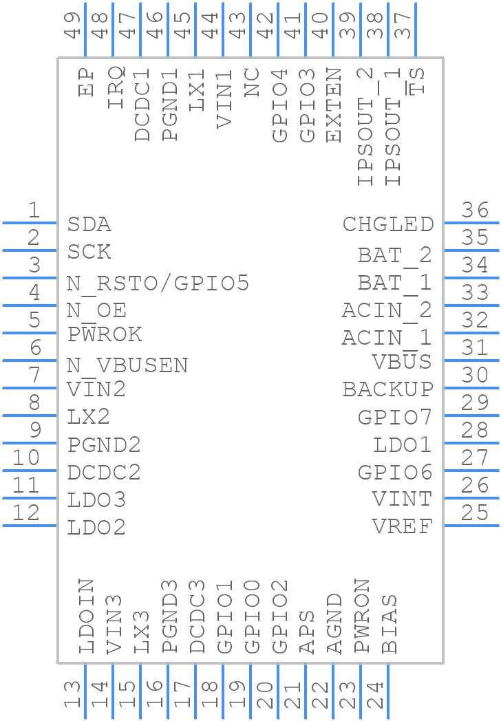 AXP199 - X-Powers - PCB symbol