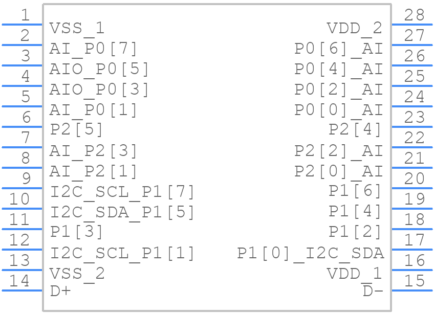 CY7C64215-28PVXC - Infineon - PCB symbol